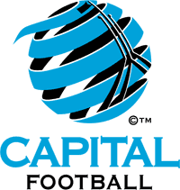 AUS ACT Women's Reserves League 